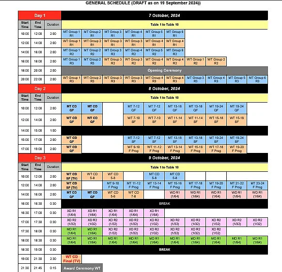 ITTF-Asian-Table-Tennis-Championships-2024