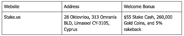 Stake.us Stake Cash & Gold Coins 2024