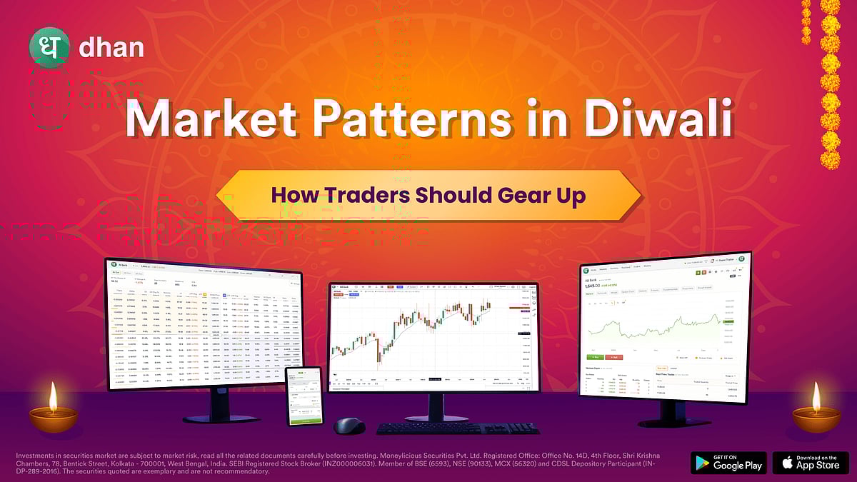 Market Patterns In Diwali
