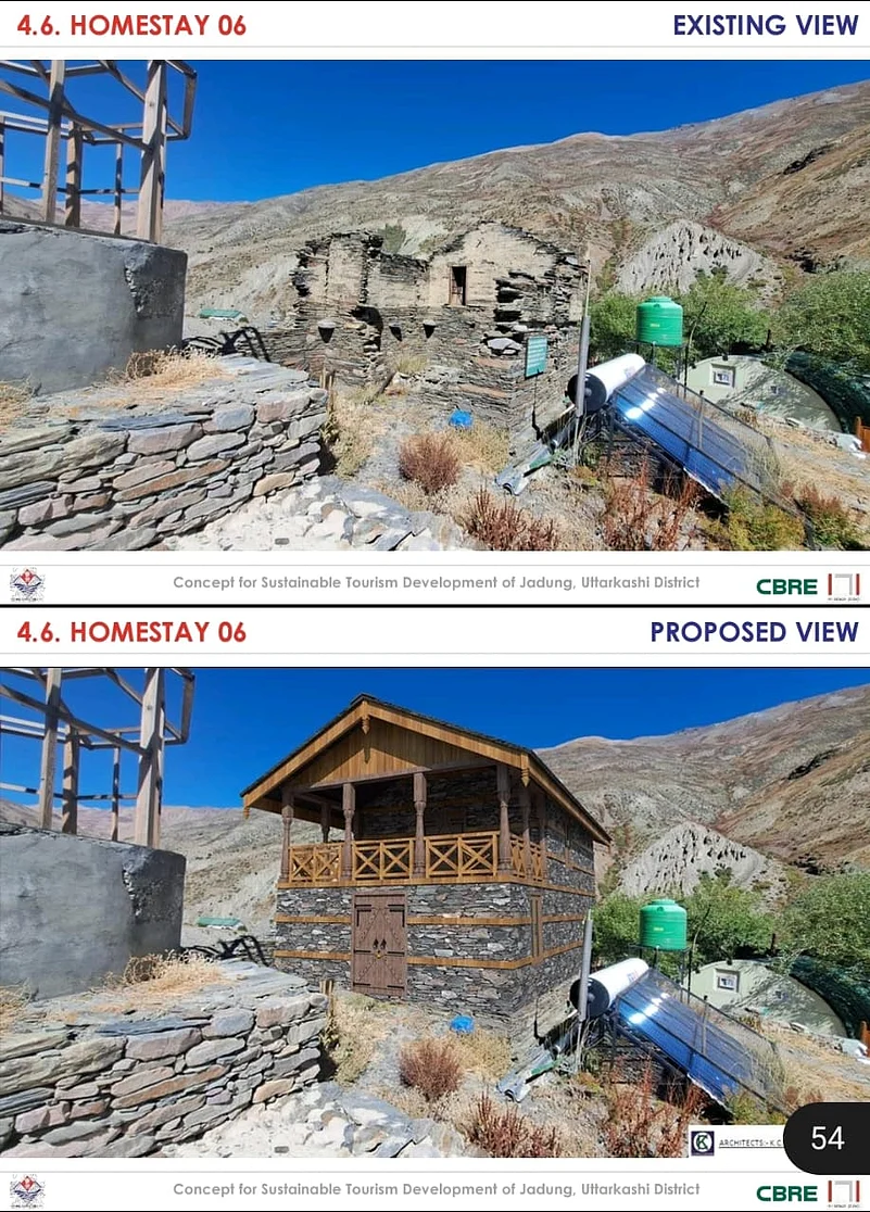 Homestay Booking Portal