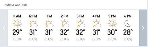 AccuWeather Hourly Weather