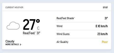 BAN Vs RSA, 1st Test Day 3 Weather Forecast