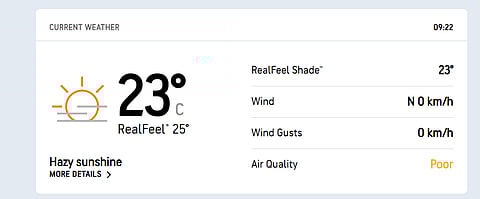 PAK Vs ENG, 3rd Test Day 2 - Weather Forecast, Rawalpindi.