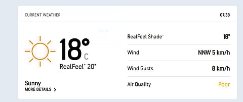 IND Vs NZ, 2nd Test Day 3 - Weather Report