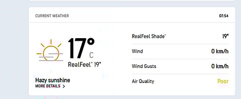 PAK Vs ENG, 3rd Test Day 3 - Weather Forecast.
