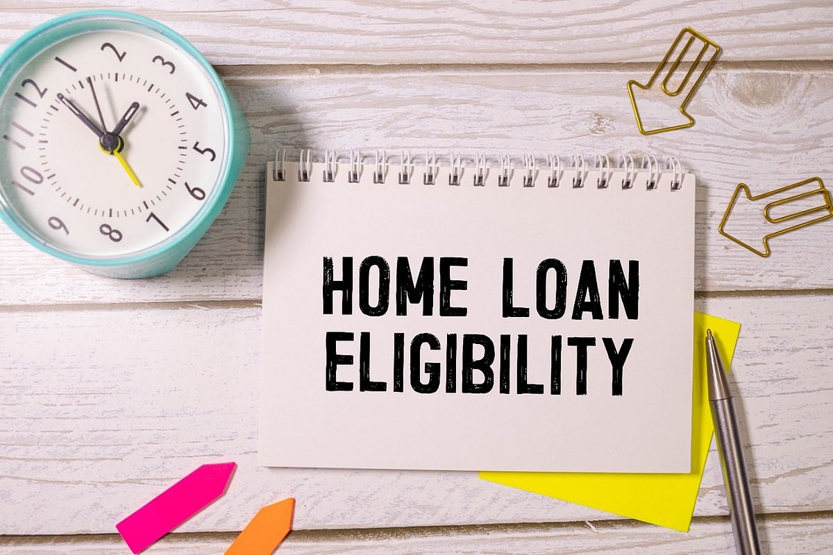 Home Loan Eligibility Calculator