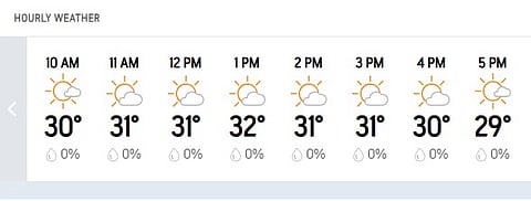 AccuWeather Current Weather