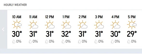 AccuWeather-Current-Weather