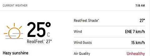 India Vs New Zealand, 3rd Test Day 2: Weather Report