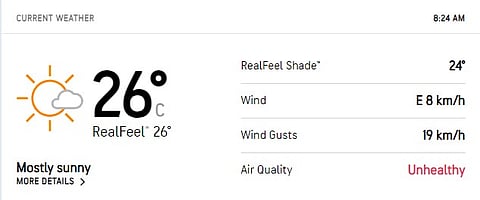 India Vs New Zealand, 3rd Test Day 3: Weather Report
