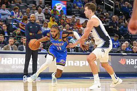 Magic Thunder Basketball