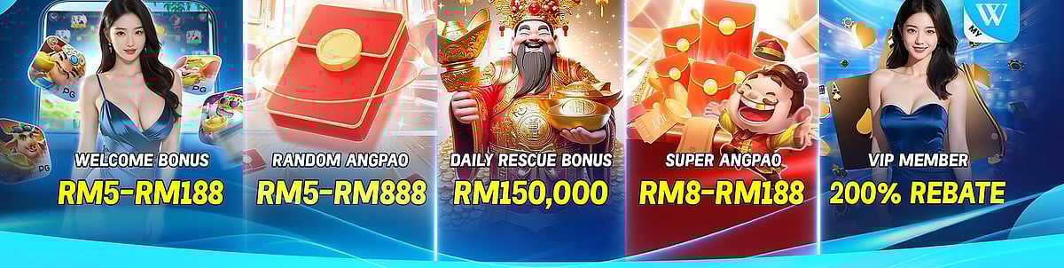 A Complete Guide to Winbox