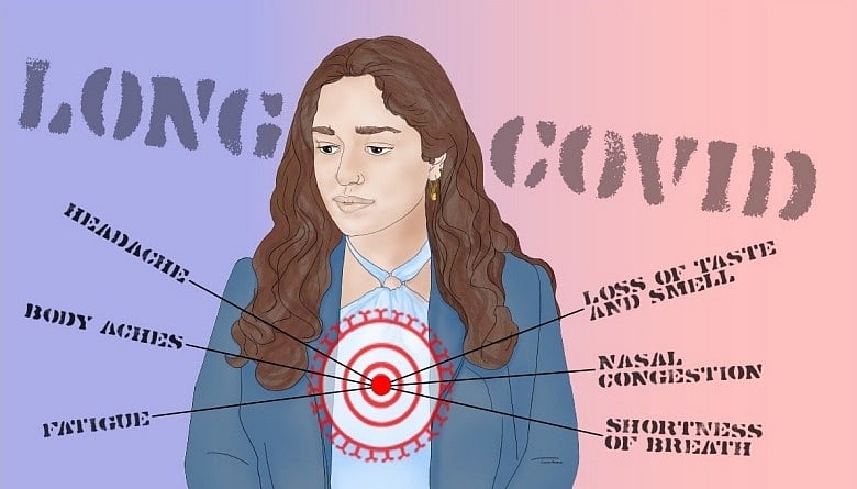 Can Long COVID Be Fatal? Understanding The Risks And Long-Term Effects