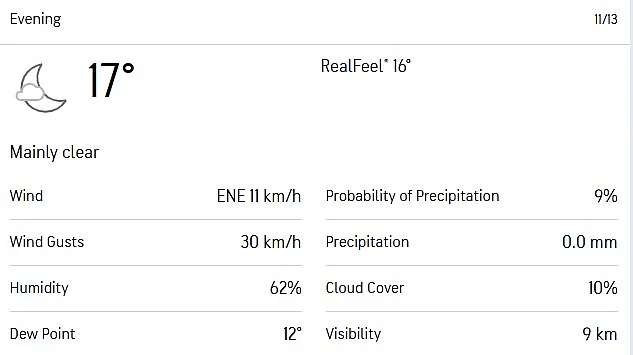 India-vs-South-Africa-Centurion-Weather