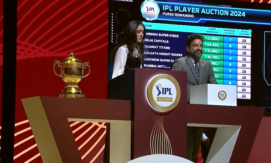 IPL : Indian Premier League Auction.