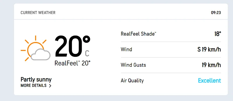 IND Vs AUS, 1st Test Day 1 Weather Forecast.