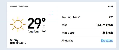 IND Vs AUS, 1st Test Day 3 Weather Forecast of Perth.