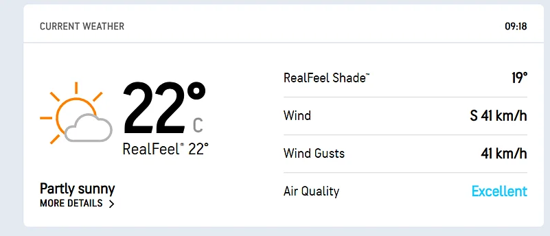 IND Vs AUS, 1st Test Day 4 Weather Forecast In Perth.