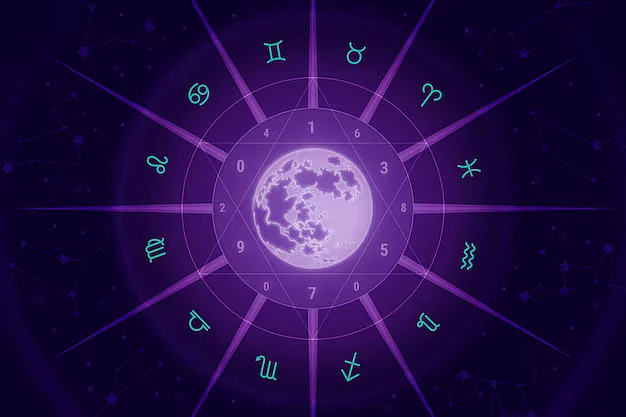 November 29 horoscope