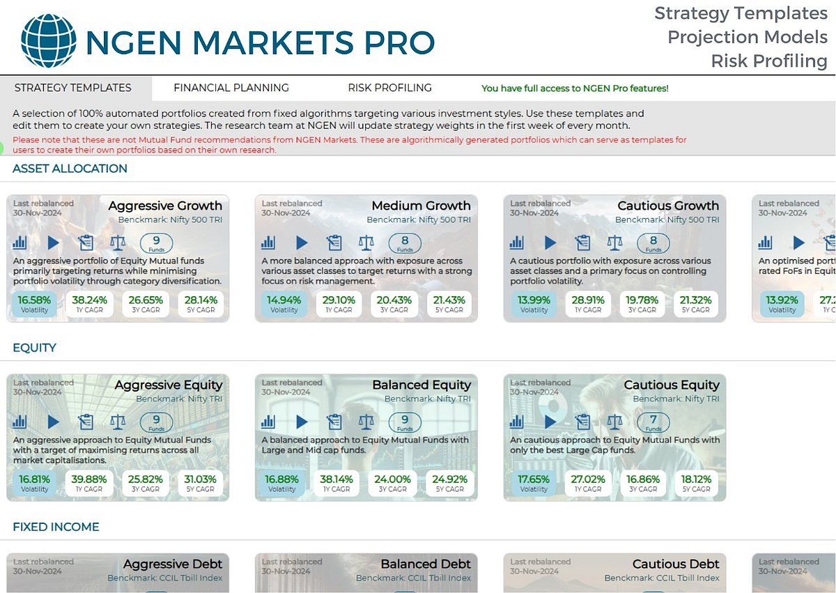 NGEN Markets Introduces PRO Product For Advisors