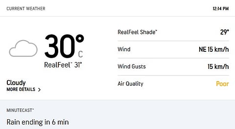 IND Vs AUS, 2nd Test Day 1 Weather Forecast of Adelaide.