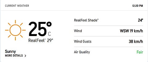 IND Vs AUS 2nd Test Adelaide Weather