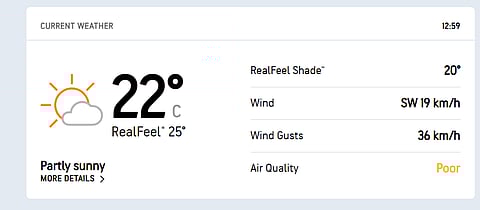 IND Vs AUS, 2nd Test Day 3 - Weather Forecast