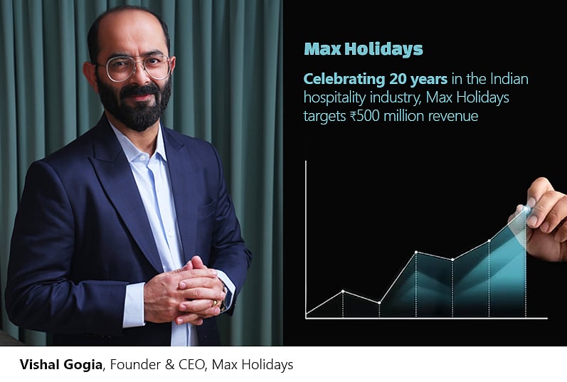 Celebrating 20 Years In Hospitality Business, Max Holidays India Targets ₹500 Million Revenue Through Adventure & Spiritual Tourism