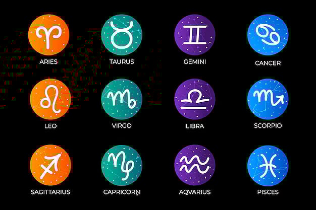 December 18 horoscope