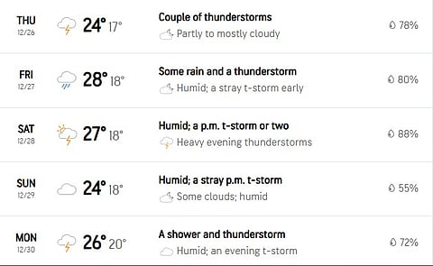 1st ZIM vs AFG Test match in Bulawayo