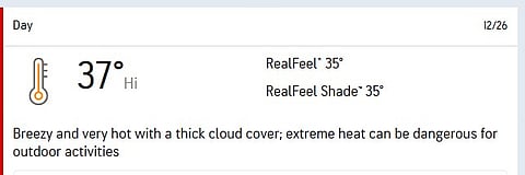 IND Vs AUS, 4th Test Day 1 Weather Forecast of Melbourne.