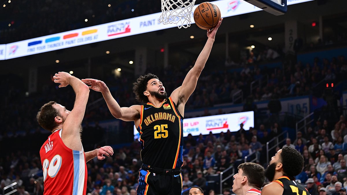 Oklahoma City Thunder guard Ajay Mitchell attempts a shot vs. the Memphis Grizzlies on Dec. 29, 2024. - null