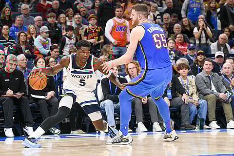 Thunder Timberwolves Basketball