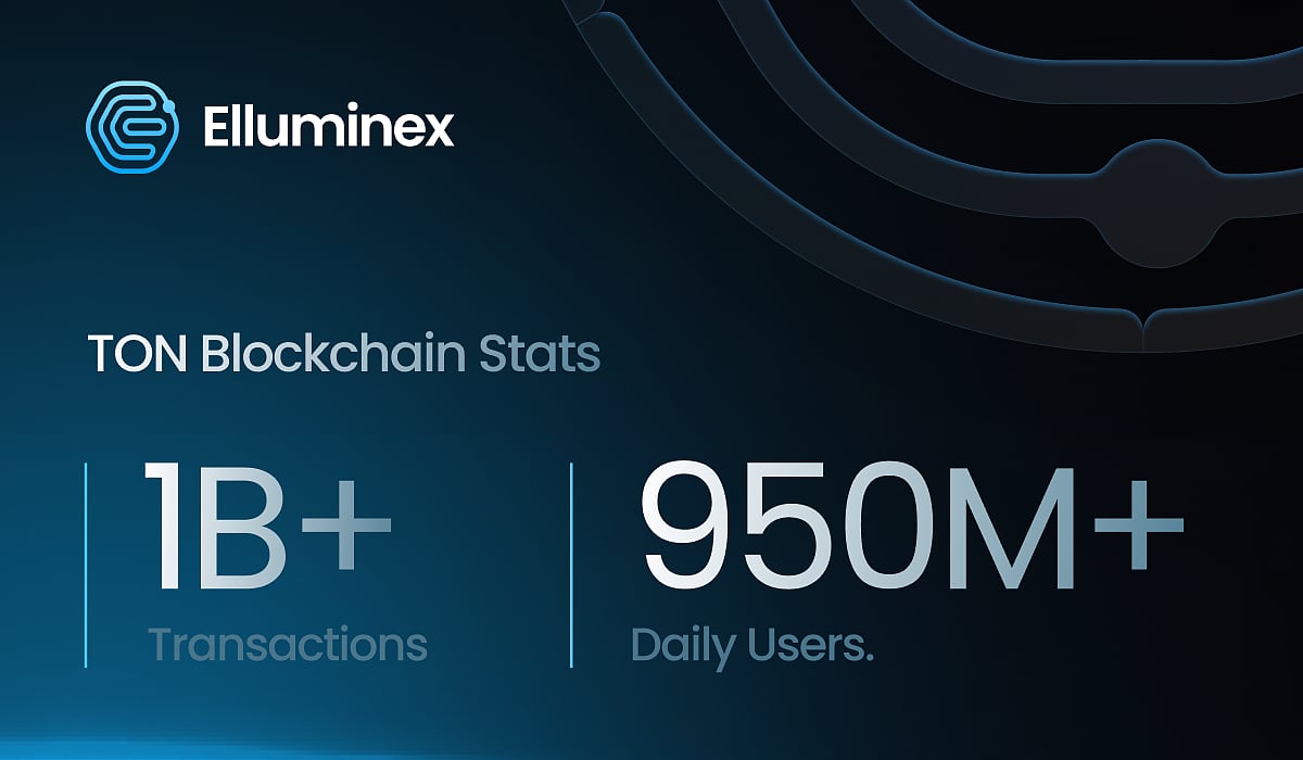 Elluminex (ELX)