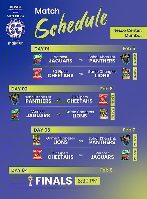 World Padel League 2025: Schedule