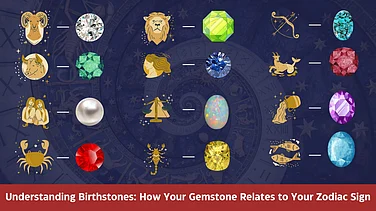 Understanding Birthstones: How Your Gemstone Relates To Your Zodiac Sign?