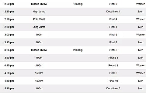 National Games - Athletics Line-Up