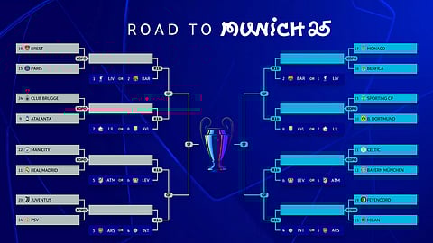 UEFA Champions League 2024-25 Knockout Phase Play-offs