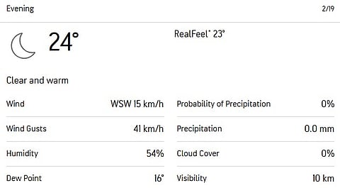Karachi Evening Weather