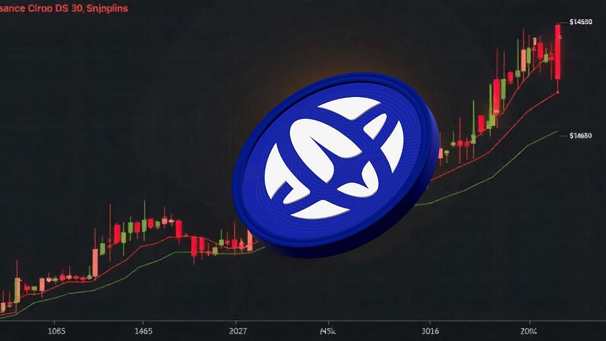 Latest Crypto Market Trends: Exploring New Launches Like DLUME