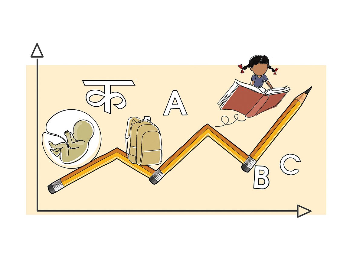 Illustration: Saahil : Ten years after the launch of the BBBP initiative, Himachal has shown a remarkable increase in CSR.