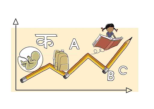 Uttarakhand, Himachal Fare Well on Centre’s ‘Beti Bachao, Beti Padhao’ Report Card