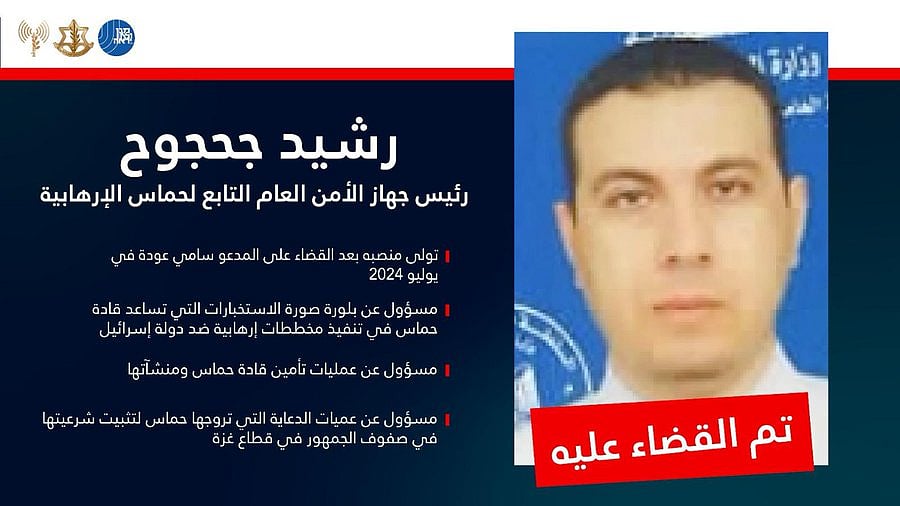 X/@AvichayAdraee : IDF and the Shin Bet claims killing of Hamas leader Rashid Jahjouh