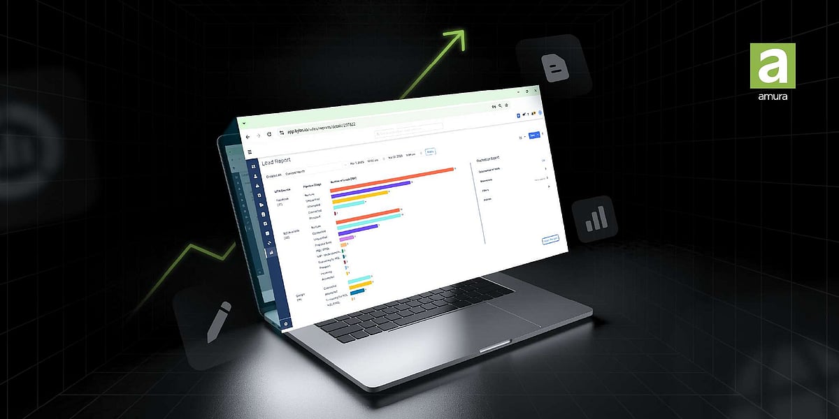 Amura Marketing Technologies: Cracking The Code Of Martech With The Right Storytelling & Tools