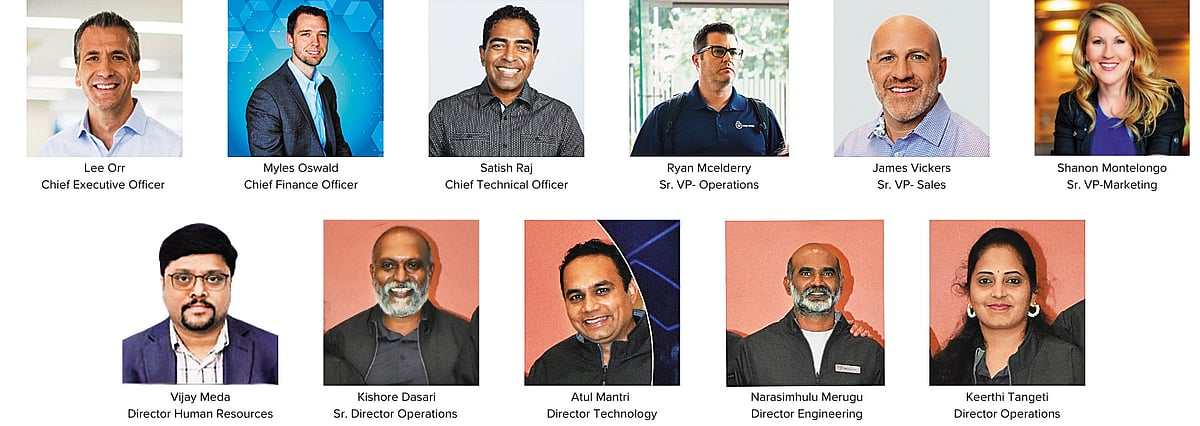 Pro-Vigil Honored Among The Top 25 India’s Best Workplaces™ Building A Culture Of Innovation By All 2025