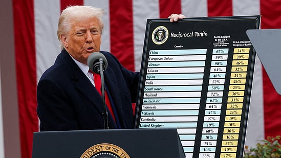 X/StocktwitsIndia : US President Donald Trump showing list of reciprocal tariffs