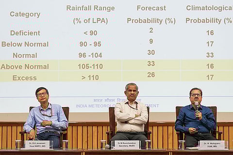 IMD press conference on monsoon