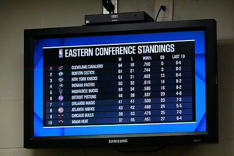 NBA: Atlanta Hawks vs Orlando Magic