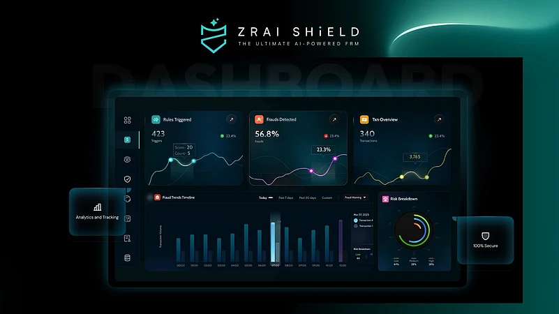 ZRAI Shield