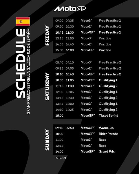 Spanish MotoGP Schedule